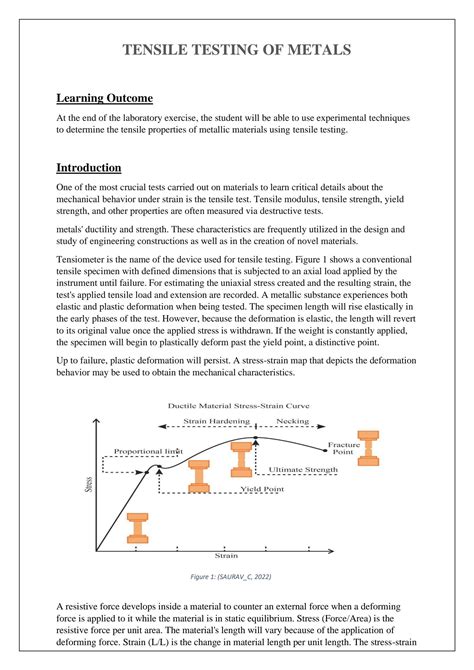 tensile testing lab report